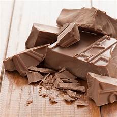Confectionery Candy Chocolate