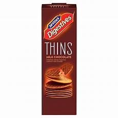 Digestive Biscuits