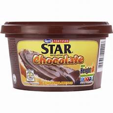 Margarine For Chocolate