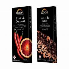 Milk Compound Chocolates