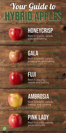 Pink Apples