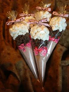 Present Chocolate