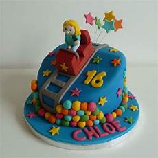 Roller Cake Molds