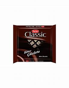 Torku Wafers