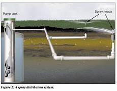 Wafer Distribution System