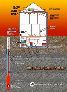 Wafer Distribution Systems