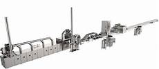 Wafer Production Equipments
